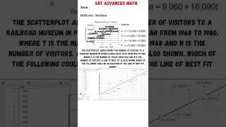 SAT Advanced Math Difficulty: Hard #education#sat #satmath #maths #satmathprep #satmathpractice