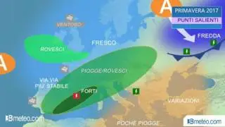 Meteo Primavera 2017: tempo e temperature in Italia