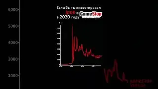 Я инвестировал 100$ в Game Stop в 2020 #investment #money #finance #gamestop #акции #трейдинг