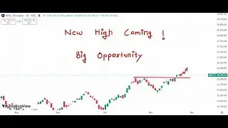 Nifty Prediction For Tomorrow 21 November 2025 | Tomorrow Nifty Analysis