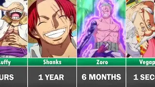 How Fast Will One Piece Characters Kill 8 Billion People ?