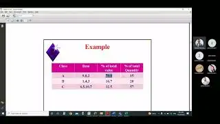 Ch4 | Inventory Control Subject to Known Demand,&nbsp;part&nbsp;1 | Eng Abdullah