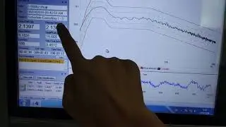 High frequency electrodynamic shaker