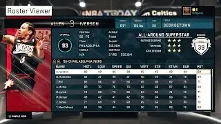 NBA 2K15 Official Historic LEGENDS Roster!