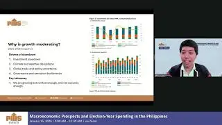 Macroeconomic Prospects of the Philippines in 2025–2026 and Election-Year Spending | Dr. JP Rivera