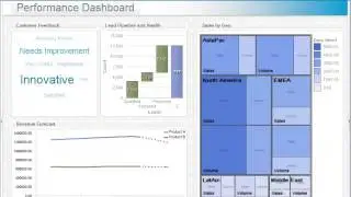 IBM Cognos Express  Providing a wealth of Business Analytics capabilities