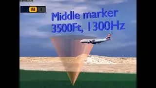 How Flight Landing System Works