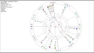 SCORPIO AUGUST 2017