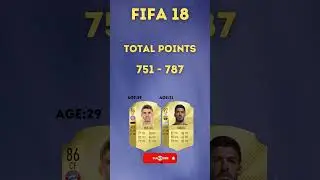 Luis Su&aacute;rez vs Thomas M&uuml;ller : FIFA Score Comparison 2010-2023 #shorts