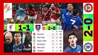 Manchester united 2-0 ManCity | Nottingham Forest 0-0 Arsenal || Real Sociedad 2-1 FC Barcelona
