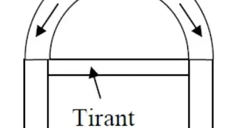 BÉTON ARMÉ: Dimensionnement de tirant (partie 1)