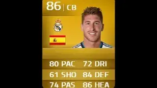 Sergio Ramos || Defender Player Review & In-game stats || FIFA 14 ULTIMATE TEAM