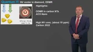 Spintronics Research Group at BME | 3-minute introduction