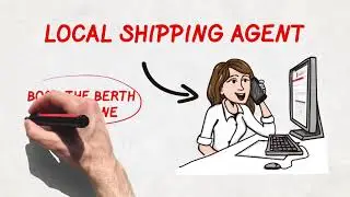 Dubai trade shipping process