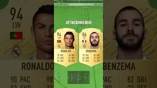 BEST DUOS IN FOOTBALL HISTORY 😱🔥| Attacking Edition | Ft. Ronaldo, Messi, Neymar... #shorts #fifa