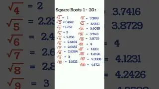 Square Roots 1 - 20 #mathschannel #youtuber #ytshort