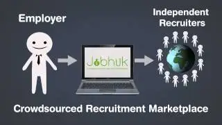 Jobhuk - Crowdsourced Recruitment Marketplace