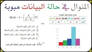 Mode For grouped data | المنوال بيانات مبوبة