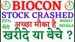 WHY BIOCON IS FALLING | WHY BIOCON STOCK CRASHED |  BIOCON STOCK ANALYSIS | BIOCON TARGET |