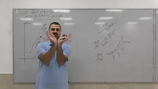 بحث دوال نسبية 11 - نقاط الالتواء والتقعر للأعلى وللأسفل شرح