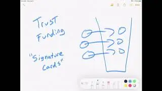 Certificate of Trust