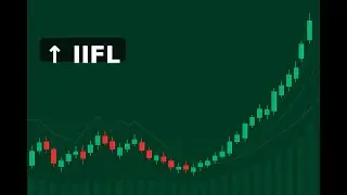 Monday Stock Picks: IIFL Finance, Mahindra & Mahindra, Sona Comstar & More