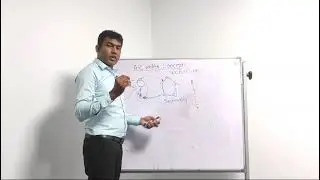 Accounting Entity Concept - By Nuwan Kalupahana