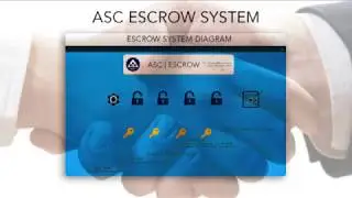 SCAM ICO SO BE CARREFULLY