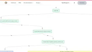 Refactoring my opt-in / CTA strategy for DoubleYourFreelancing.com