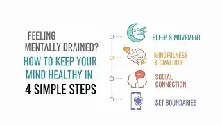 ​Feeling Mentally Drained? How to Keep Your Mind Healthy in 4 Simple Steps