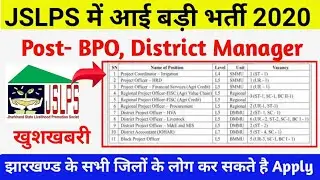 JSLPS BPO Requirement 2020, JSLPS BPO Vacancy 2020 Apply Online.