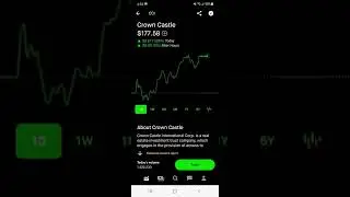 Crown Castle Robinhood Stock Market Investing