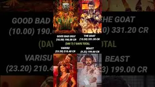 Good Bad Ugly vs The Goat vs Varisu vs Beast Day 7 Box Office Collection