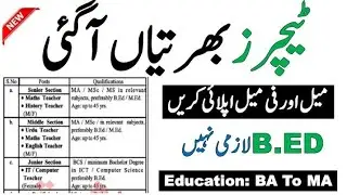 Government Teachers Jobs 2021-Educators Jobs 2021-All Subject Teachers Jobs Announced