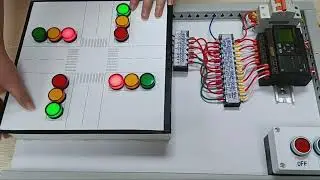 Review PLC