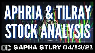 Aphria & Tilray Stocks Today | $APHA $TLRY Bounce After Earnings Sell Offs | April 13th, 2021