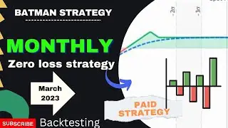 Batman strategy backtesting|zero loss monthly strategy|option trading strategies