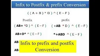 Application of stack (movement train & infix , prefix and postfix conversion )