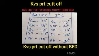 kvs prt cut off #kvsprtresult