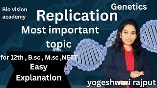 DNA Replication in Hindi | Definition, Requirements & Steps |12th, B.Sc.,M.sc  Biology