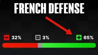 How BROKEN Is The French Defense?