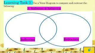 Science 5 Q3 Week 3 (How Light Interacts With Different Materials)