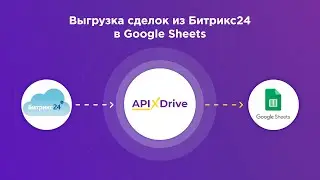 Интеграция Bitrix24 и Google Sheets | Как настроить выгрузку сделок из Битрикс24​ в Гугл Таблицы?