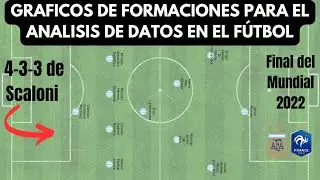 FORMACIONES de FÚTBOL en PYTHON | Dibuja cualquier esquema 4-3-3, 4-4-2, 3-4-3, y más
