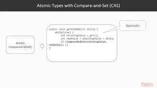 Java Concurrency & Multithread in Practice:Atomic Type & Compare-and-Set Approach| packtpub.com