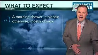 Weather January 3, 2019
