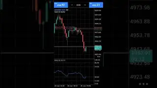 #تداول_الذكاء_الاصطناعي #الذكاء_الاصطناعي_في_التداول #CryptoAI #TradingBots #FinancialAI #N