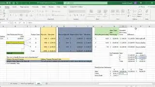 Joint Production Costing   Partial Income Statements