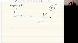 Subspaces of R2 and R3