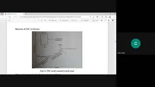 Alternative Building materials 18CV643|Module 3|Fibre Reinforced cement composites behaviour|S5